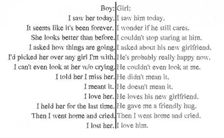 Boys and girls