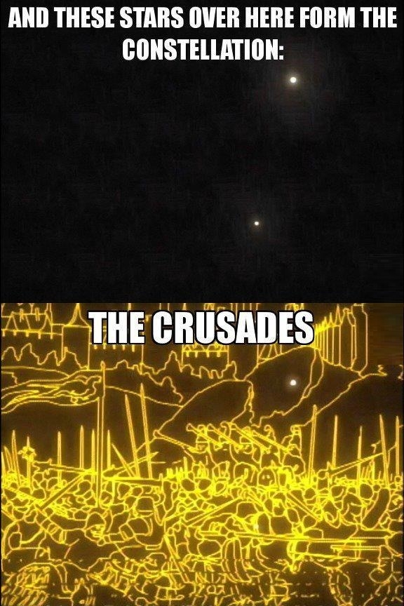 Constellations