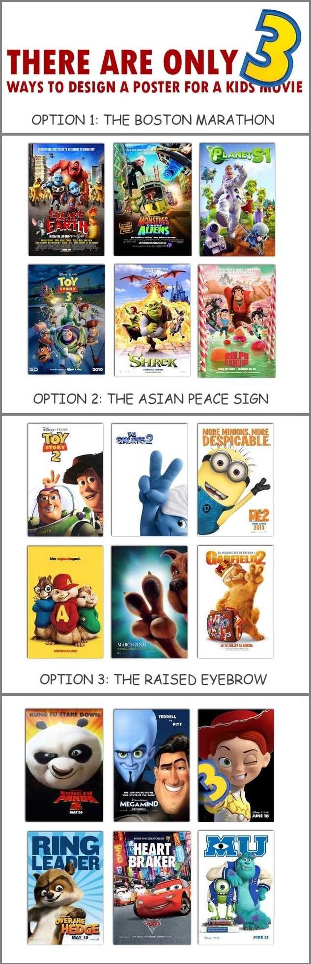 Kids Movie Posters