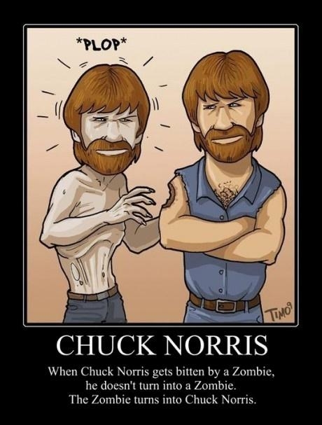 Chuck Norris