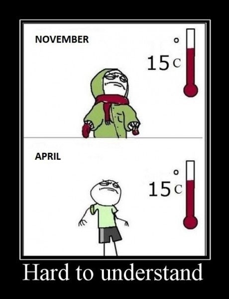 British Winter & Summer