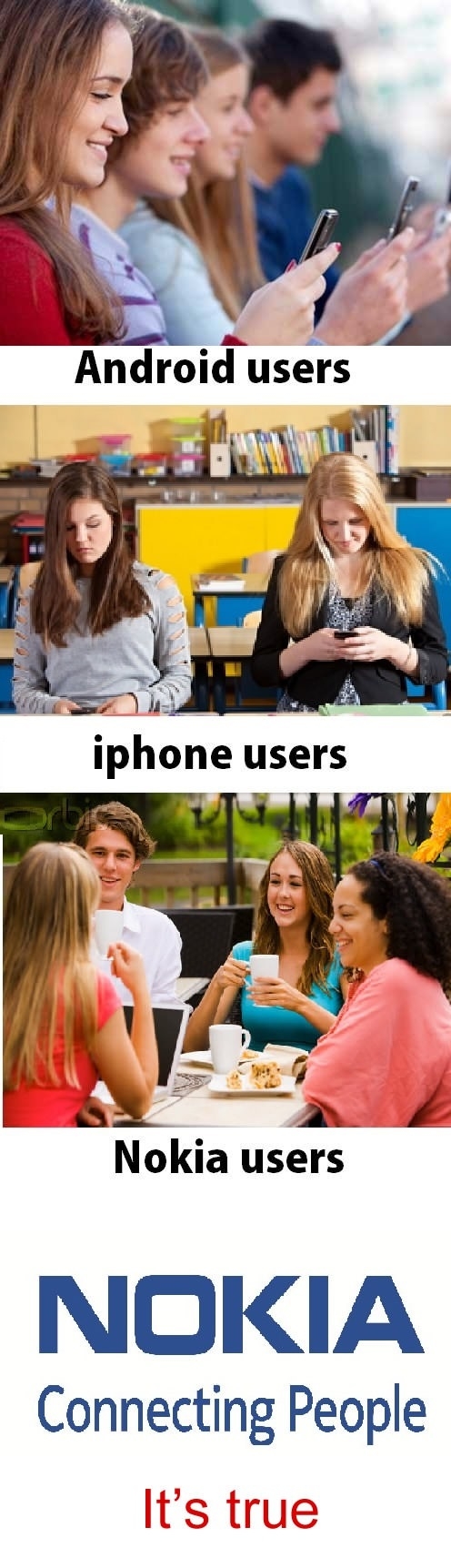 Nokia FTW