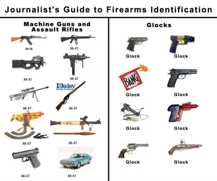 AK-47s everywhere!