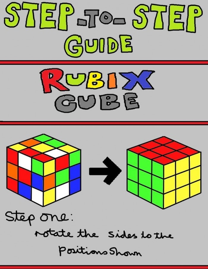 How to solve a rubix cube