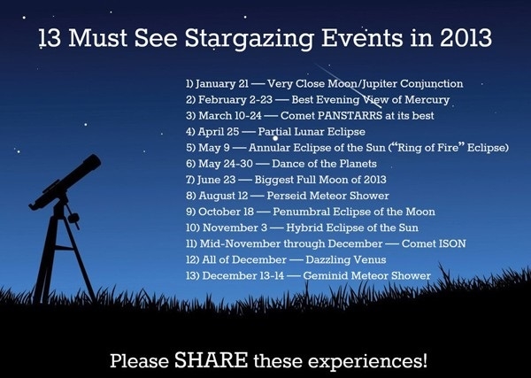Stargazing Events Of 2013