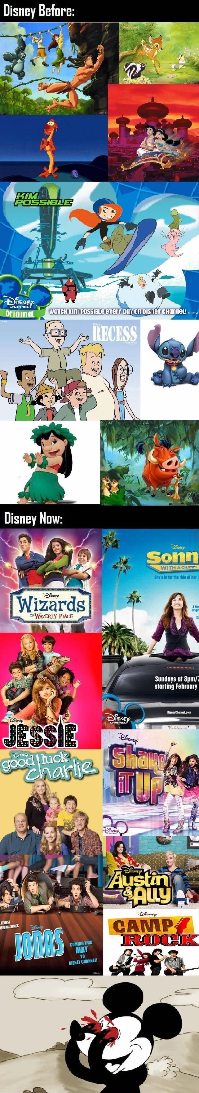 Disney nowadays