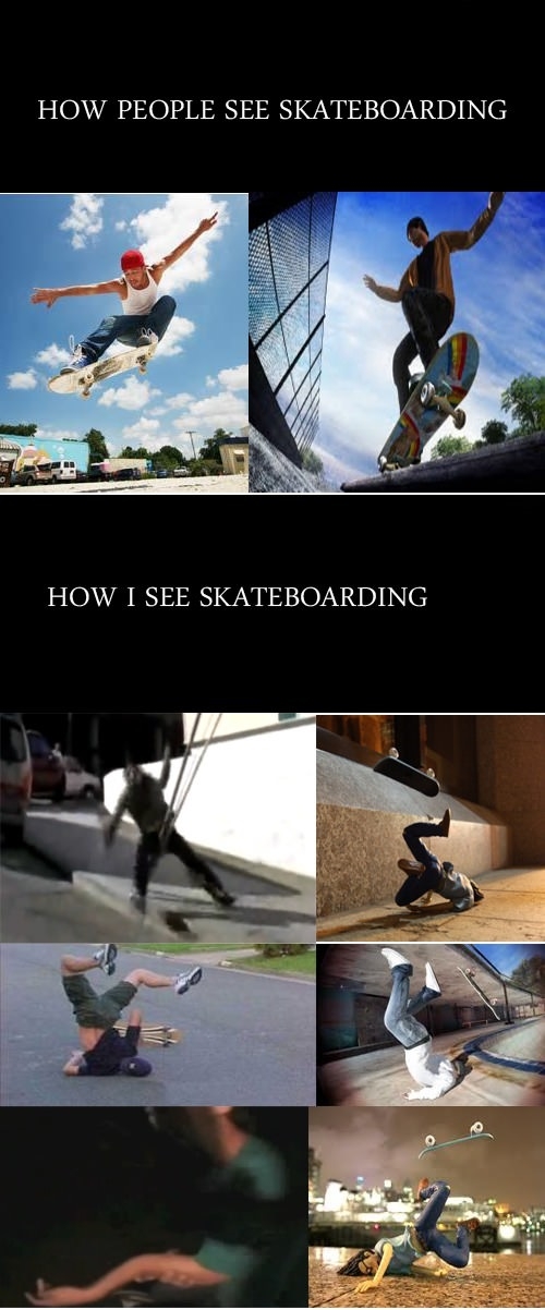 Skateboarding