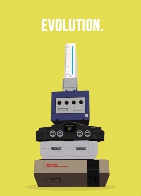 Nintendo Evolution