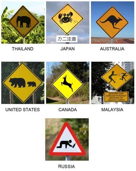 different-road-signs