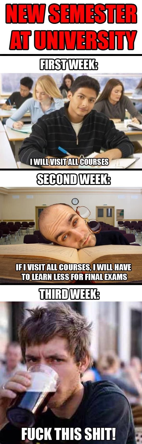New semester at uni