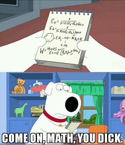 How I feel in math class