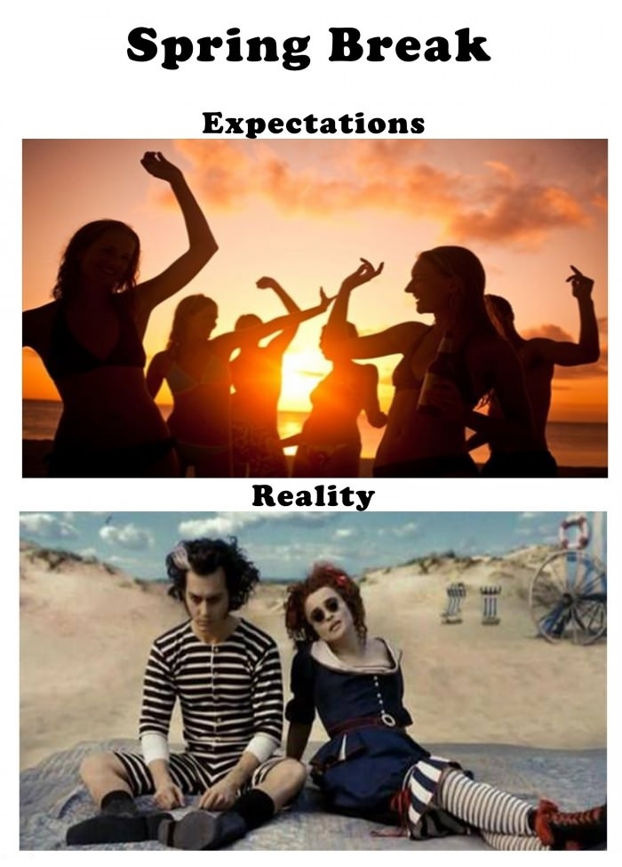 Spring break expectations