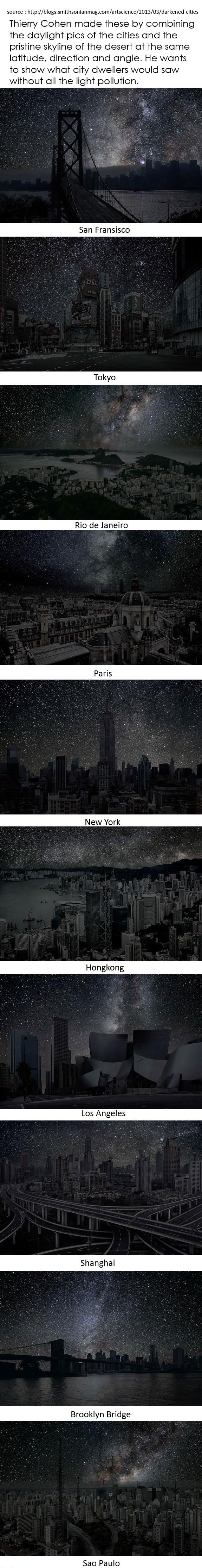 Cities' pure night skyline