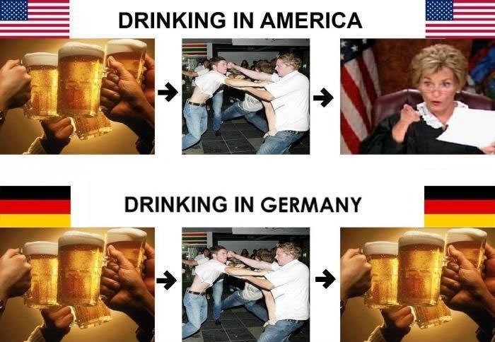 Drinking in Germany