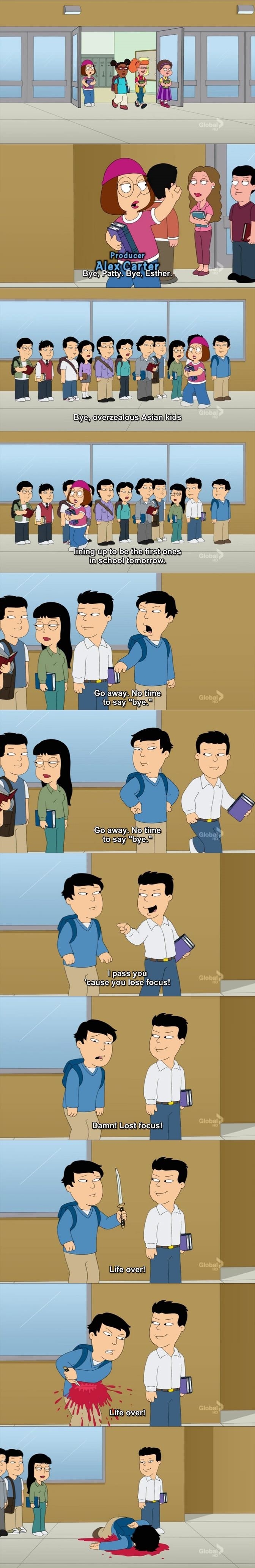 Harsh competition of asians