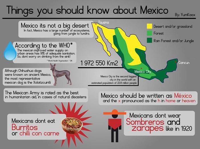 Mexico