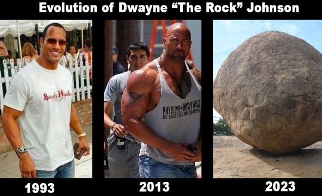 Evolution of The Rock
