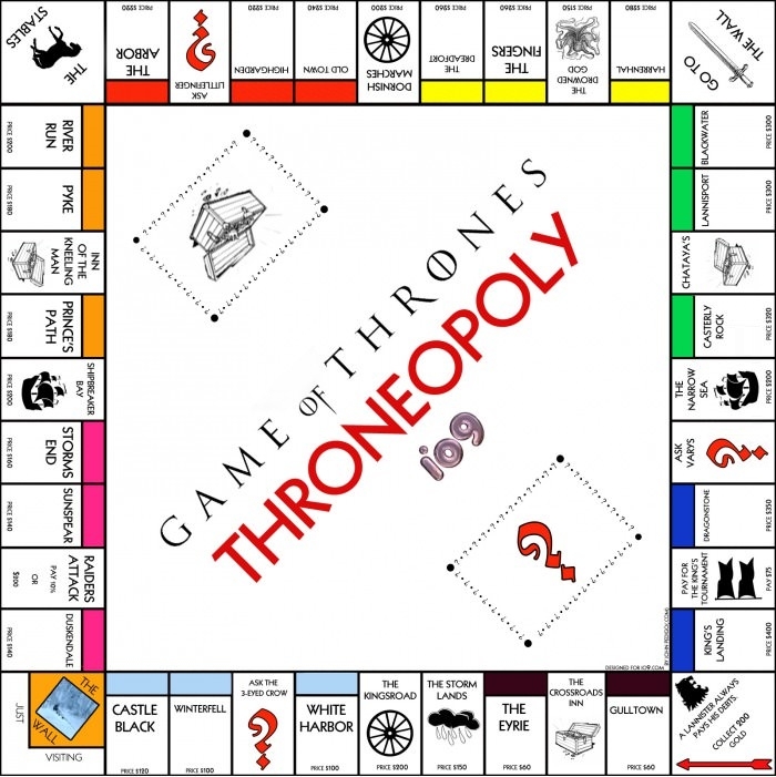 Game of Throneopoly