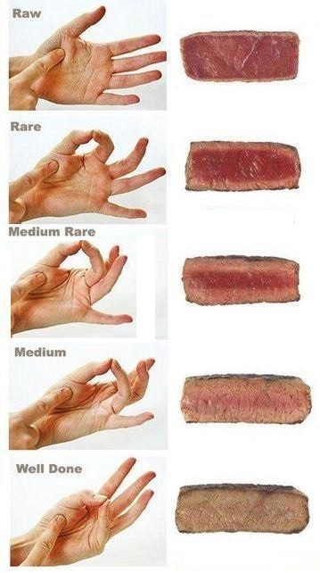 Steak consistency