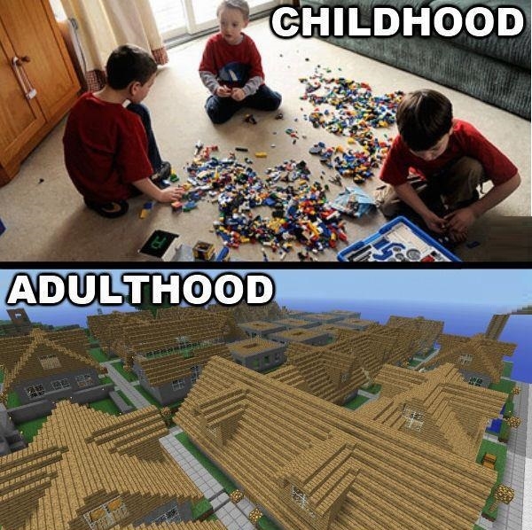 Childhood vs Adulthood