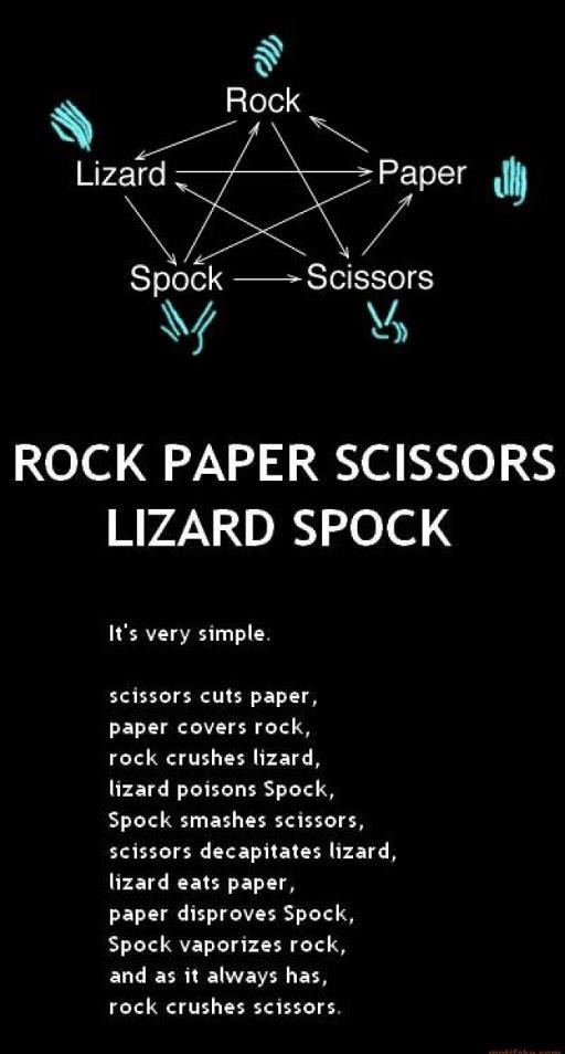 It's quite simple