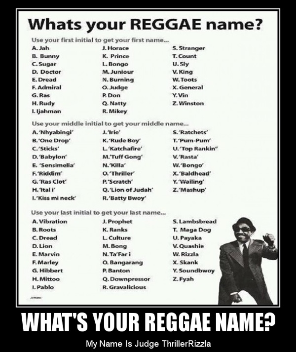 What's your reggae name?