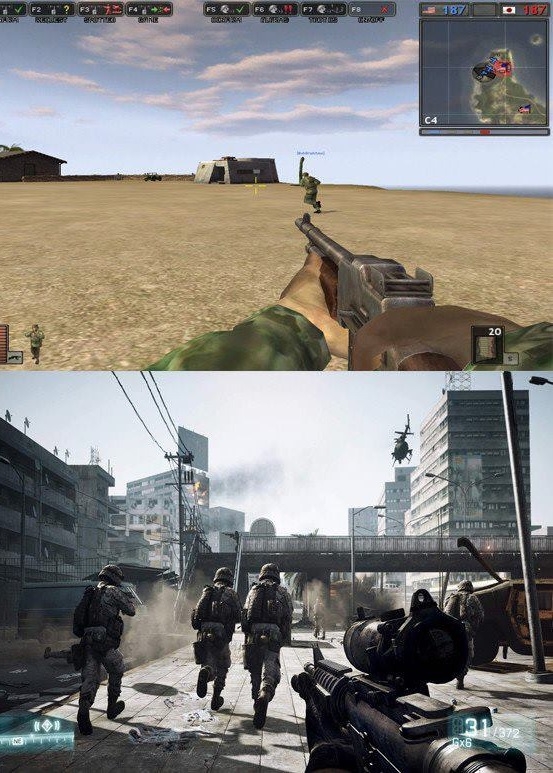 Battlefield: Then & Now