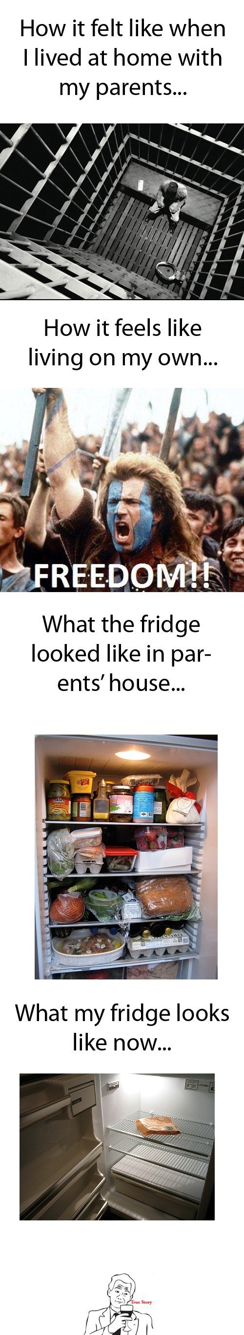 With & without parents