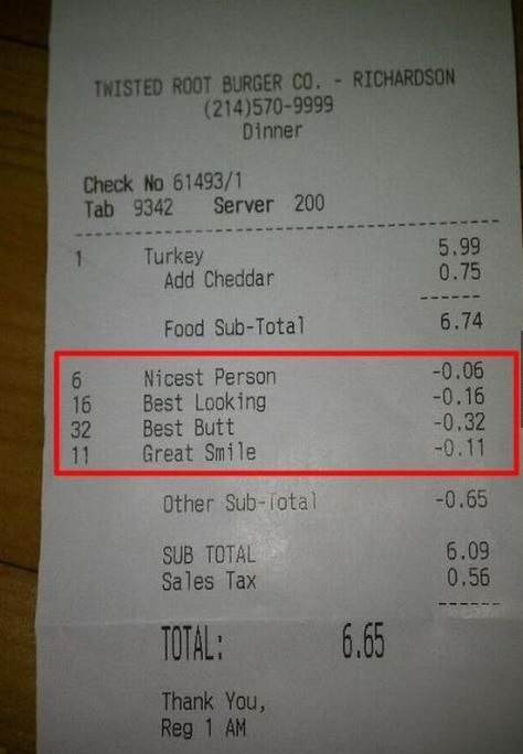 Little abnormal discount