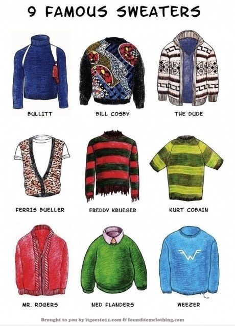 9 famous sweaters