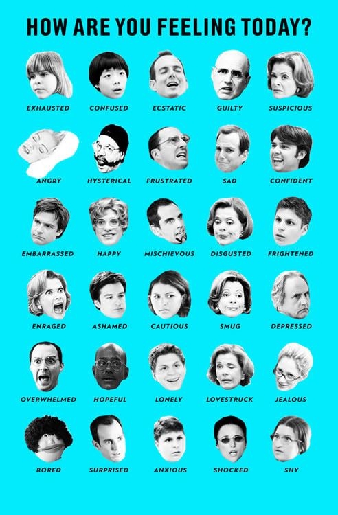 How are you feeling today?