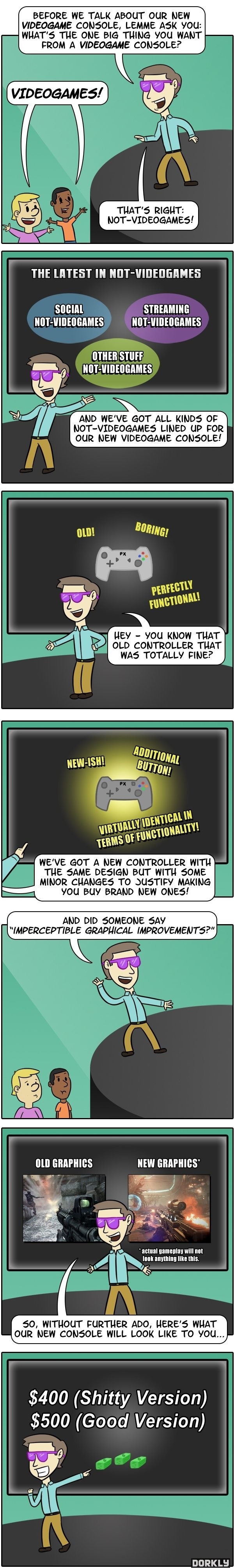 If console reveals were honest