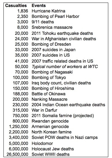 Perspective