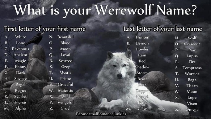 What's your werewolf name?