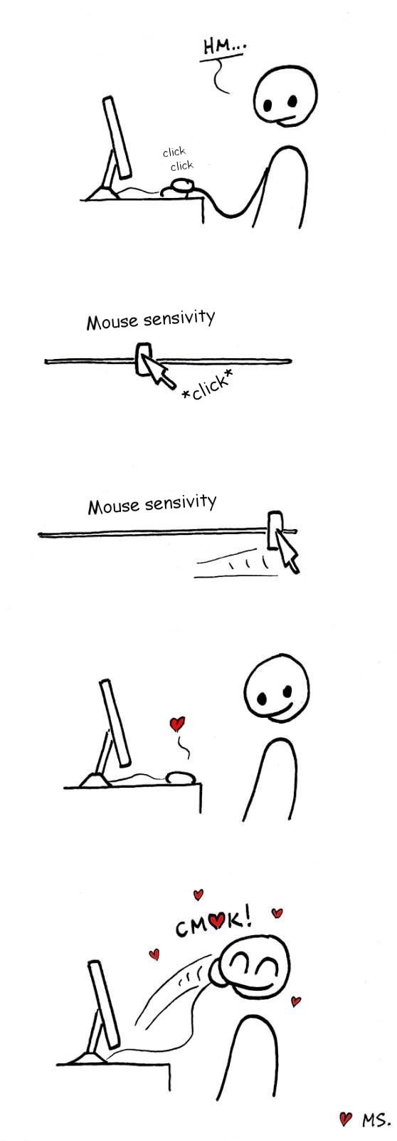 Mouse sensitivity