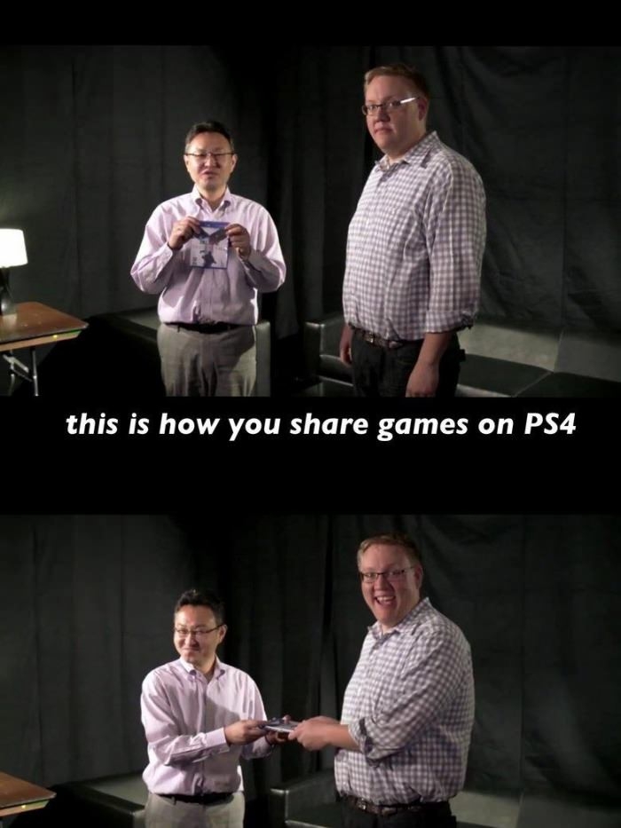 How Sony trolls