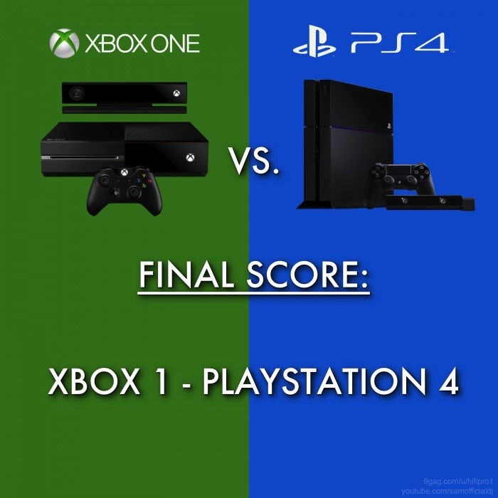 Console war results