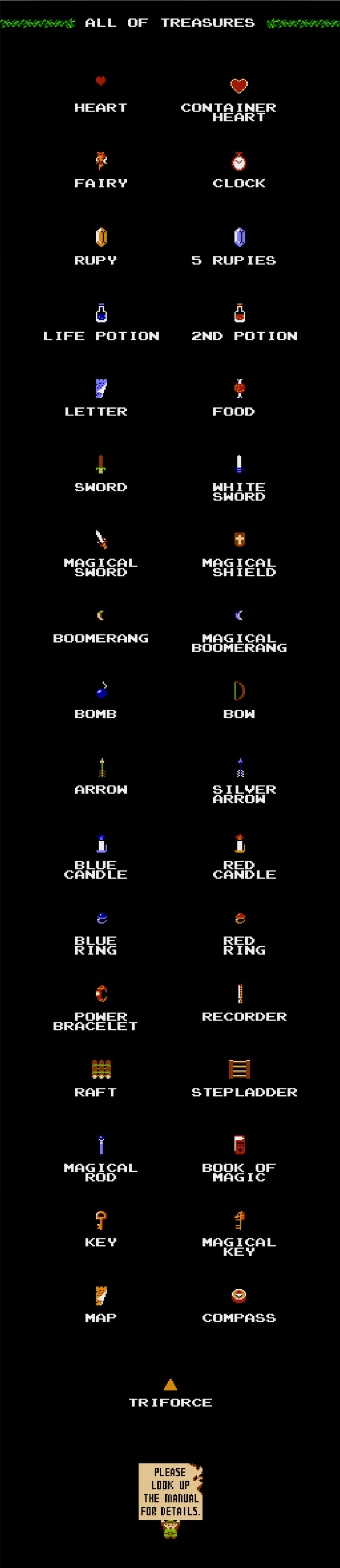Awesome childhood