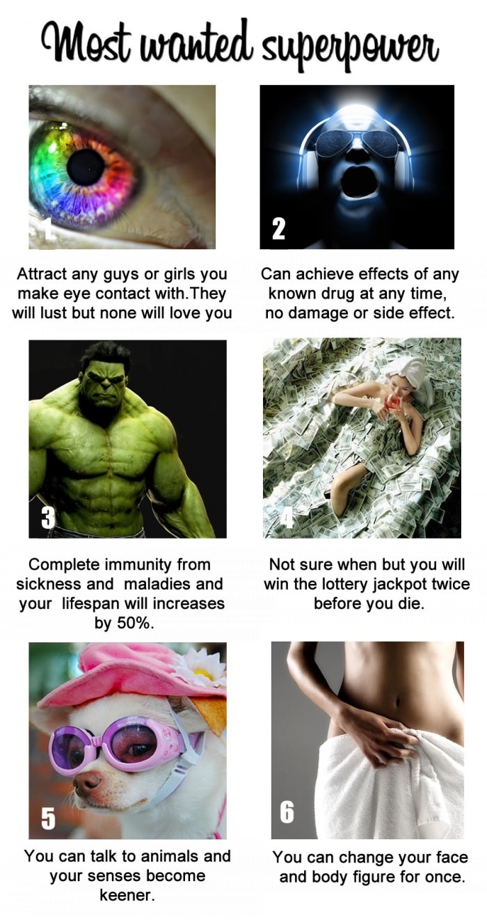 Most wanted superpower