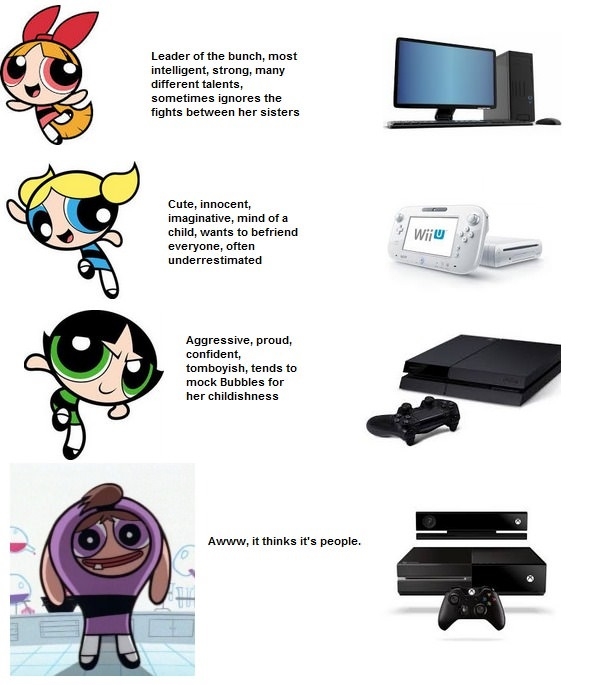 Powerpuff Consoles