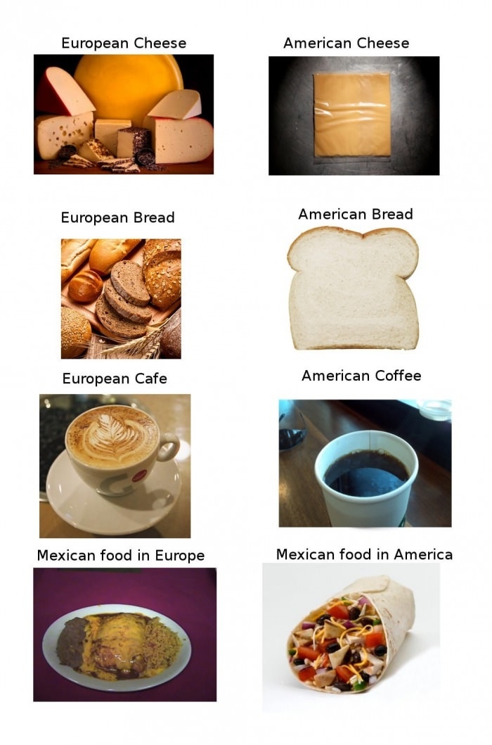 European & American food