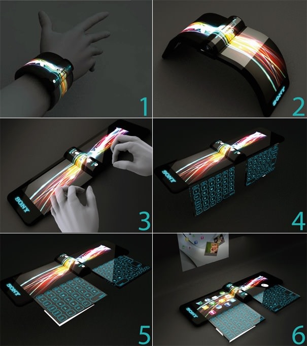 Next gen phone
