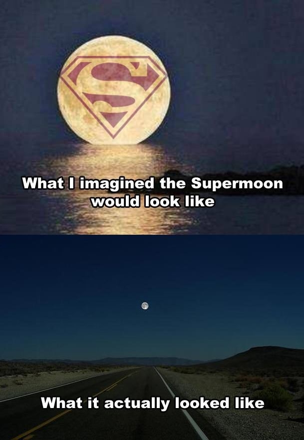 Supermoon