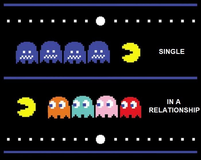 Pacman relationship