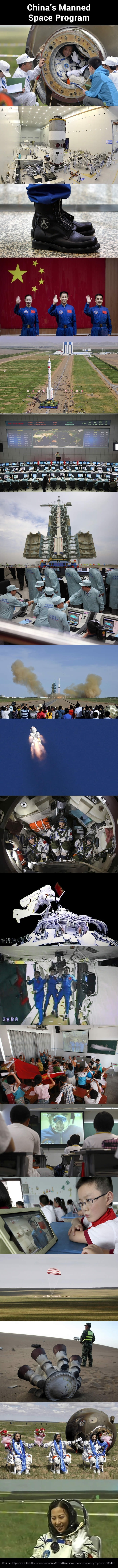 China's Space Program