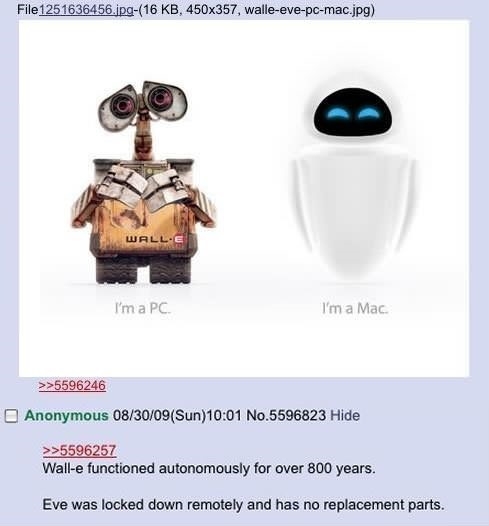 PC vs Mac