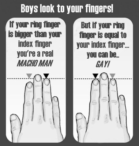 Your Fingers