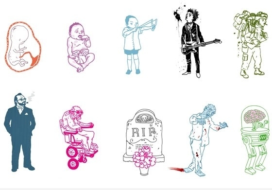 10 Ages of Man
