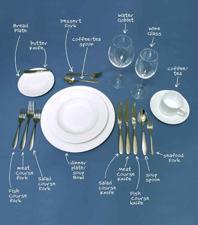 Etiquette