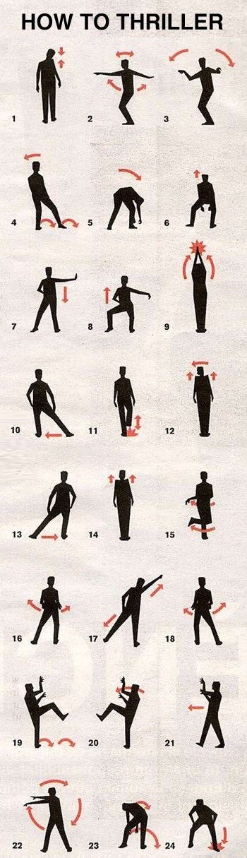 How to Thriller